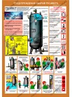 Сосуды под давлением. Ресиверы комплект из 3 плакатов