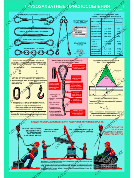 Безопасность грузоподъемных работ комплект из 4 плакатов
