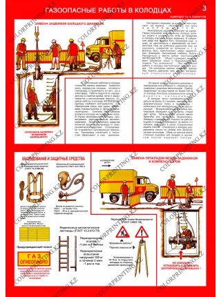 Безопасность работ в газовом хозяйстве комплект из 5 плакатов