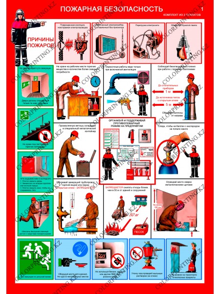Пожарная безопасность комплект из 2 плакатов