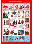Пожарная безопасность комплект из 2 плакатов