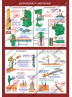 Безопасность труда при деревообработке - комплект из 5 плакатов