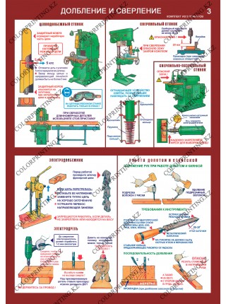 Безопасность труда при деревообработке - комплект из 5 плакатов