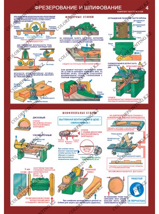 Безопасность труда при деревообработке - комплект из 5 плакатов
