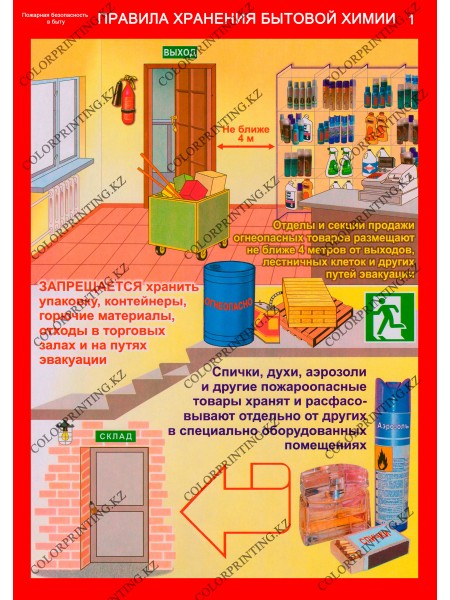 Правила хранения бытовой химии комплект из  4 плакатов