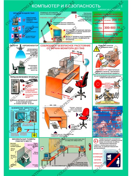 Компьютер и безопасность комплект из 2 плакатов