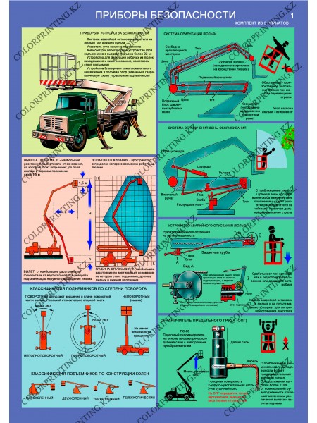 Безопасности работ с автоподъемниками комплект из 3 плакатов