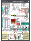 Заземление и защитные меры электробезопасности комплект из 4 плакатов