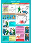 Оказание первой помощи пострадавшим комплект из 6 плакатов