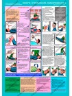 Оказание первой помощи пострадавшим комплект из 6 плакатов