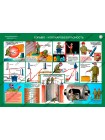 Техника безопасности при сварочных работах комплект из 4 плакатов