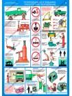 Техника безопасности при ремонте автомобиля комплект из 5 плакатов