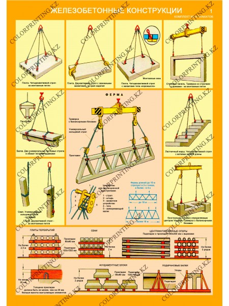Схемы строповки и складирования комплект из 4 плакатов