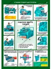 Безопасность работ на металлообрабатывающих станках комплект из 5 плакатов