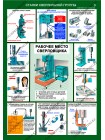 Безопасность работ на металлообрабатывающих станках комплект из 5 плакатов