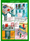 Организация рабочего места газосварщика комплект из 4 плакатов