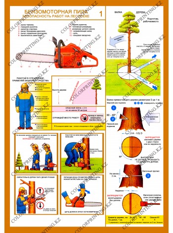 Безопасность работ на лесосеке комплект из 3 плакатов