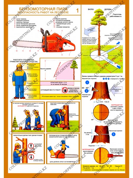 Безопасность работ на лесосеке комплект из 3 плакатов