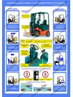 Безопасность работ с автопогрузчиком комплект из 2 плакатов