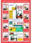 Безопасность работ с автопогрузчиком комплект из 2 плакатов