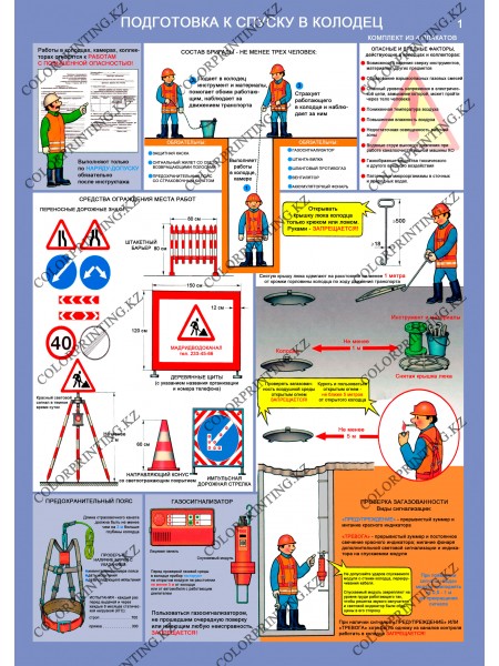 Безопасность работ на объектах водоснабжения и канализации комплект из 4 плакатов