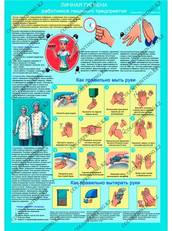 Личная гигиена работников пищевого предприятия комплект из 2 плакатов
