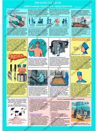 Личная гигиена работников пищевого предприятия комплект из 2 плакатов