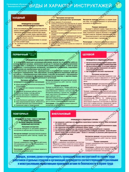 Организация обучения безопасности труда комплект из 2 плакатов