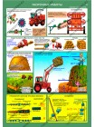 Безопасность работ в сельском хозяйстве комплект из 5 плакатов