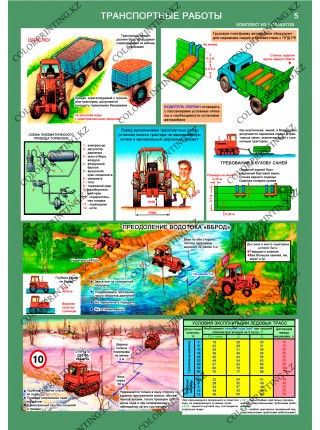Безопасность работ в сельском хозяйстве комплект из 5 плакатов