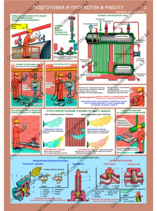 Безопасная эксплуатация паровых котлов комплект из 5 плакатов