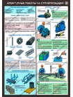 Арматурный работы на стройплощадке комплект из 3 плакатов