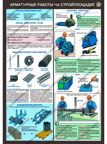 Арматурный работы на стройплощадке комплект из 3 плакатов