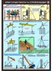 Арматурный работы на стройплощадке комплект из 3 плакатов