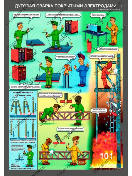 Дуговая сварка покрытыми электродами комплект из 3 плакатов