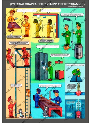 Дуговая сварка покрытыми электродами комплект из 3 плакатов