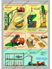Безопасность бетонных работ на стройплощадке комплект из 3 плакатов