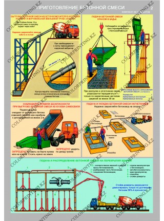 Безопасность бетонных работ на стройплощадке комплект из 3 плакатов