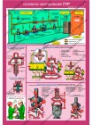 Безопасная эксплуатация газораспределительных пунктов комплект из 4 плакатов