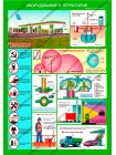 Безопасность работ на АЗС комплект из 3 плакатов