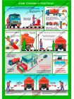 Безопасность работ на АЗС комплект из 3 плакатов
