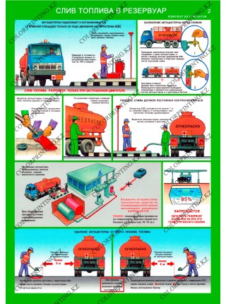 Безопасность работ на АЗС комплект из 3 плакатов