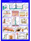 Безопасность работ на высоте комплект из 4 плакатов