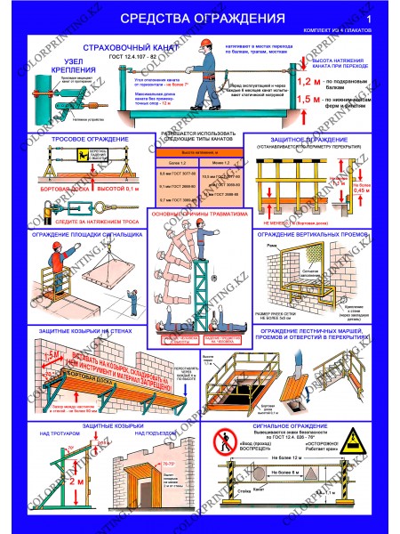 Безопасность работ на высоте комплект из 4 плакатов