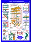 Безопасность работ на высоте комплект из 4 плакатов