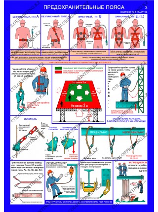 Безопасность работ на высоте комплект из 4 плакатов