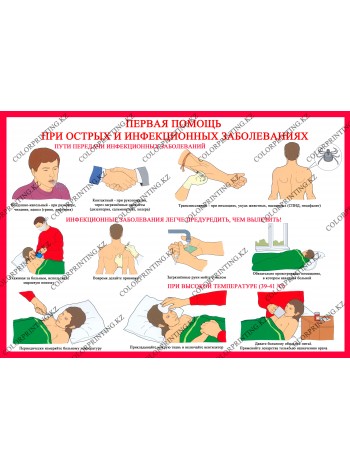 Первая помощь при острых и инфекционных заболеваниях 1 плакат