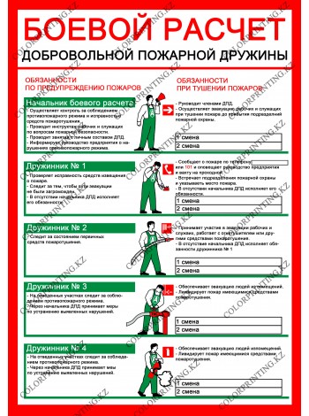 Боевой расчет 1 плакат