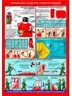 Первичные средства пожаротушения (PL-9)